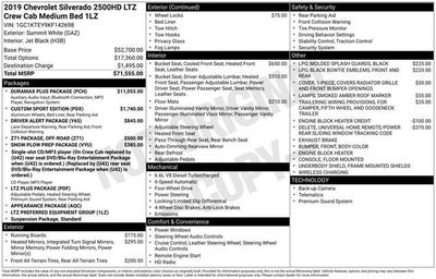 2019 Chevrolet Silverado 2500 HD LTZ