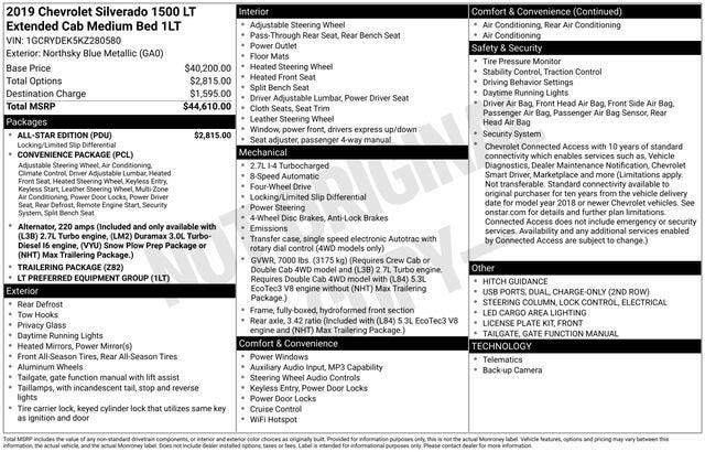 2019 Chevrolet Silverado 1500 LT