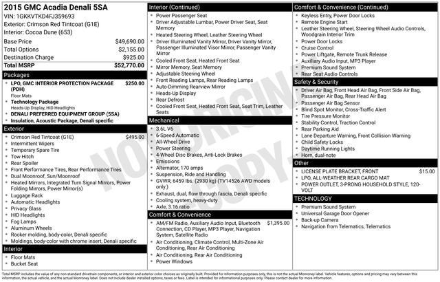 2015 GMC Acadia Denali