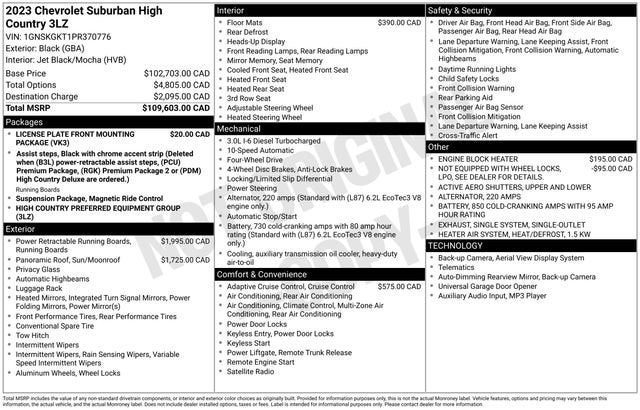 2023 Chevrolet Suburban High Country