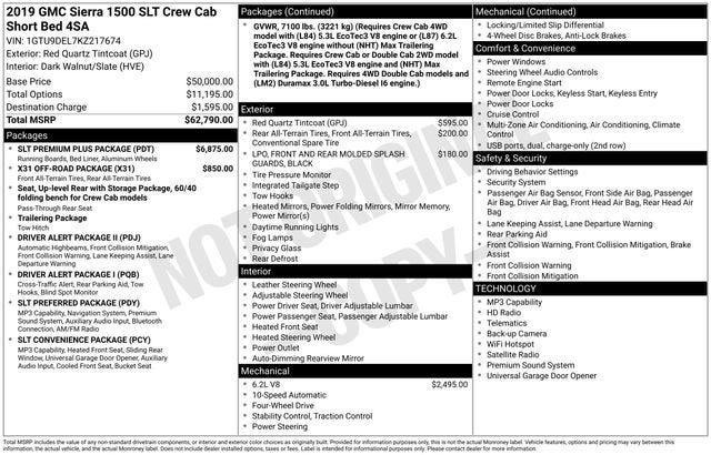 2019 GMC Sierra 1500 SLT