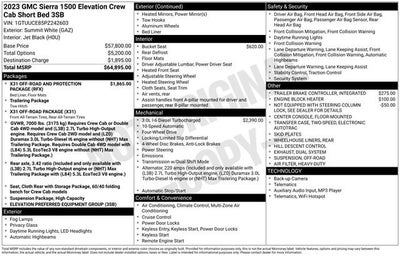 2023 GMC Sierra 1500 Elevation