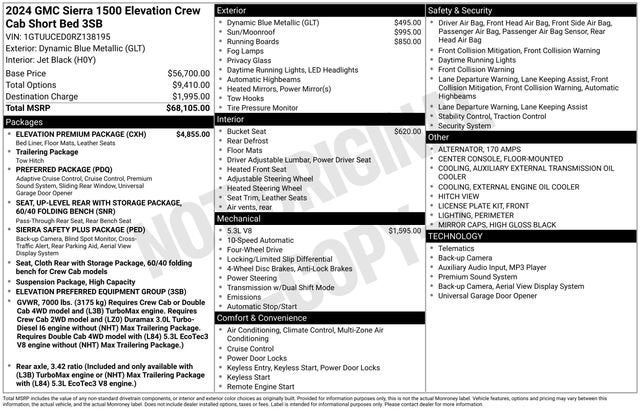2024 GMC Sierra 1500 Elevation