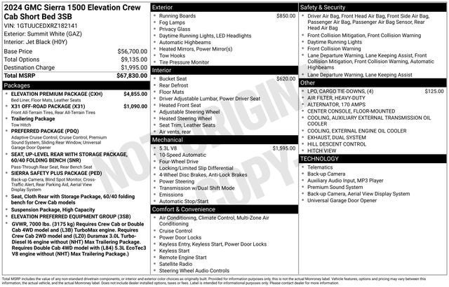 2024 GMC Sierra 1500 Elevation