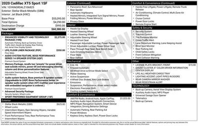 2020 Cadillac XT5 Sport AWD