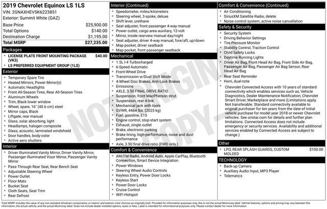 2019 Chevrolet Equinox LS