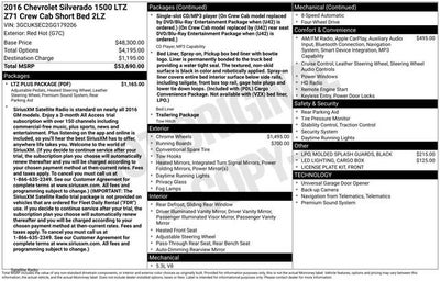 2016 Chevrolet Silverado 1500 LTZ
