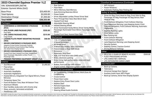 2023 Chevrolet Equinox Premier