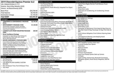 2019 Chevrolet Equinox Premier