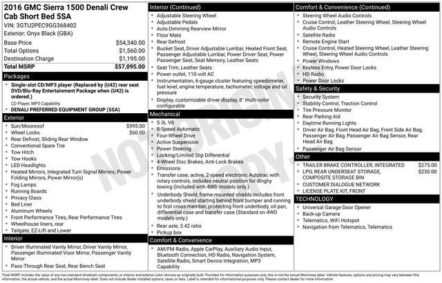 2016 GMC Sierra 1500 Denali