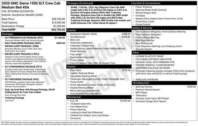 2020 GMC Sierra 1500 SLT