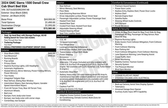 2024 GMC Sierra 1500 Denali