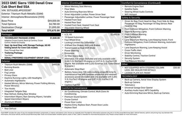 2023 GMC Sierra 1500 Denali