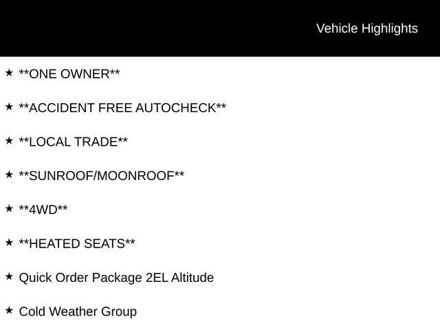 2018 Jeep Renegade Altitude