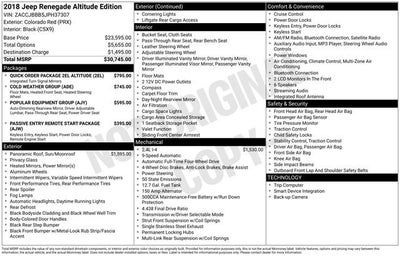 2018 Jeep Renegade Altitude